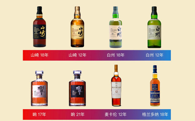 重慶紅酒批發市場 重慶紅酒批發市場